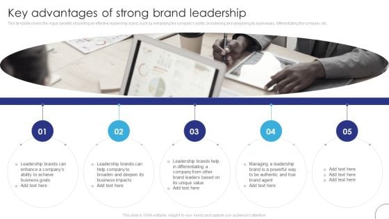 Implementing Brand Leadership Key Advantages Of Strong Brand Leadership Elements PDF