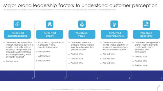 Implementing Brand Leadership Major Brand Leadership Factors To Understand Inspiration PDF