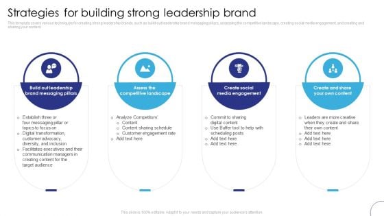 Implementing Brand Leadership Strategies For Building Strong Leadership Brand Slides PDF Implementing Brand Leadership Strategies For Building Strong Leadership Brand Slides PDF