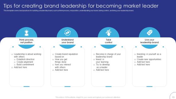 Implementing Brand Leadership Strategy To Improve Operational Efficiency Ppt PowerPoint Presentation Complete Deck With Slides Slide13