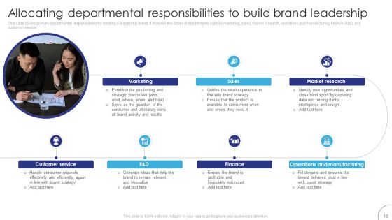 Implementing Brand Leadership Strategy To Improve Operational Efficiency Ppt PowerPoint Presentation Complete Deck With Slides Slide18