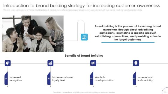 Implementing Brand Leadership Strategy To Improve Operational Efficiency Ppt PowerPoint Presentation Complete Deck With Slides Slide32