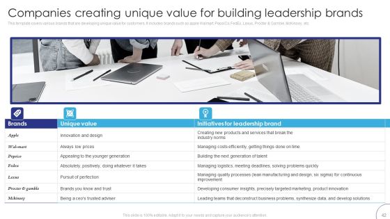 Implementing Brand Leadership Strategy To Improve Operational Efficiency Ppt PowerPoint Presentation Complete Deck With Slides Slide42
