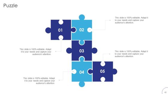 Implementing Brand Leadership Strategy To Improve Operational Efficiency Ppt PowerPoint Presentation Complete Deck With Slides Slide49