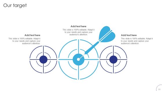 Implementing Brand Leadership Strategy To Improve Operational Efficiency Ppt PowerPoint Presentation Complete Deck With Slides Slide51
