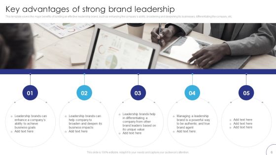 Implementing Brand Leadership Strategy To Improve Operational Efficiency Ppt PowerPoint Presentation Complete Deck With Slides Slide06