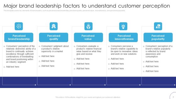 Implementing Brand Leadership Strategy To Improve Operational Efficiency Ppt PowerPoint Presentation Complete Deck With Slides Slide07