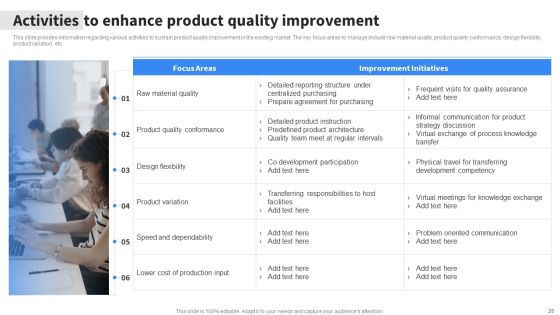 Implementing Business Initiatives To Enhance Cost Leadership Ppt PowerPoint Presentation Complete Deck With Slides Slide26