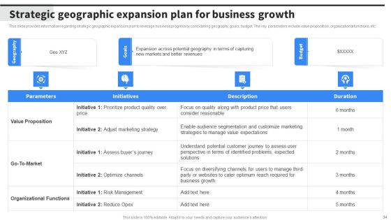 Implementing Business Initiatives To Enhance Cost Leadership Ppt PowerPoint Presentation Complete Deck With Slides Slide34