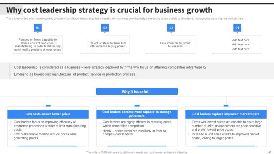 Implementing Business Initiatives To Enhance Cost Leadership Ppt PowerPoint Presentation Complete Deck With Slides Slide46