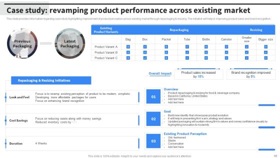 Implementing Business Initiatives To Enhance Cost Leadership Ppt PowerPoint Presentation Complete Deck With Slides Slide65