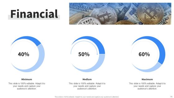 Implementing Business Initiatives To Enhance Cost Leadership Ppt PowerPoint Presentation Complete Deck With Slides Slide74