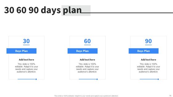 Implementing Business Initiatives To Enhance Cost Leadership Ppt PowerPoint Presentation Complete Deck With Slides Slide75