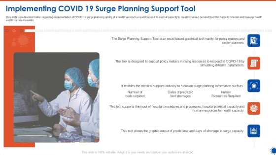 Implementing COVID 19 Surge Planning Support Tool Ppt Inspiration Infographic Template PDF