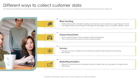 Implementing CRM To Optimize Different Ways To Collect Customer Data Ideas PDF