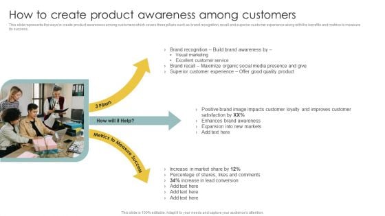 Implementing CRM To Optimize How To Create Product Awareness Among Customers Infographics PDF Implementing CRM To Optimize How To Create Product Awareness Among Customers Infographics PDF