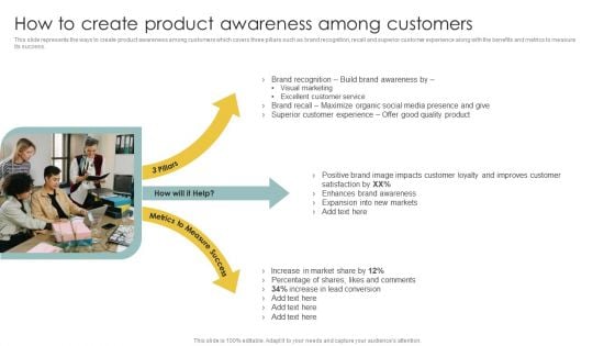 Implementing CRM To Optimize How To Create Product Awareness Among Customers Infographics PDF