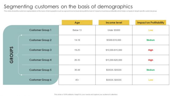 Implementing CRM To Optimize Segmenting Customers On The Basis Of Demographics Icons PDF