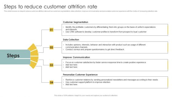 Implementing CRM To Optimize Steps To Reduce Customer Attrition Rate Elements PDF