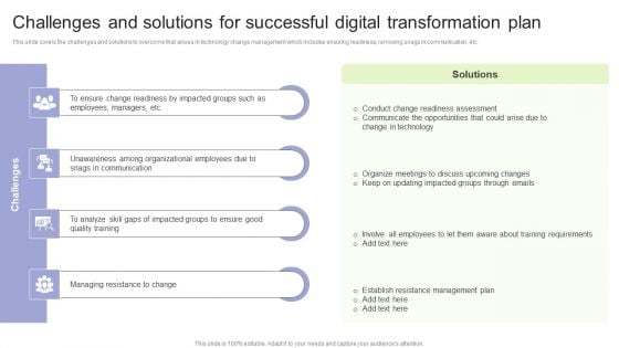 Implementing Change Management Strategy To Transform Business Processes Challenges And Solutions Successful Formats PDF