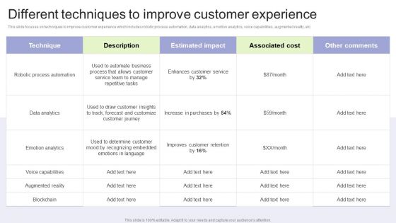 Implementing Change Management Strategy To Transform Business Processes Different Techniques To Improve Portrait PDF Implementing Change Management Strategy To Transform Business Processes Different Techniques To Improve Portrait PDF