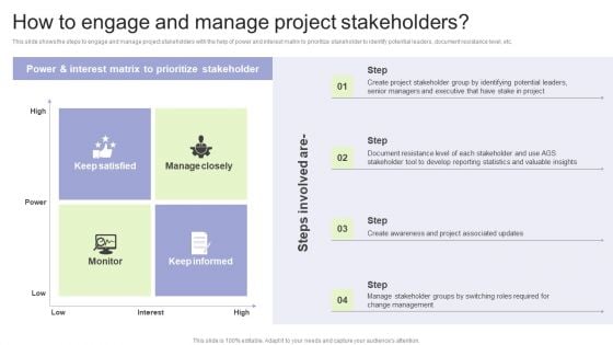 Implementing Change Management Strategy To Transform Business Processes How To Engage And Manage Project Introduction PDF