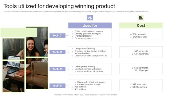 Implementing Change Management Strategy To Transform Business Processes Tools Utilized For Developing Winning Introduction PDF