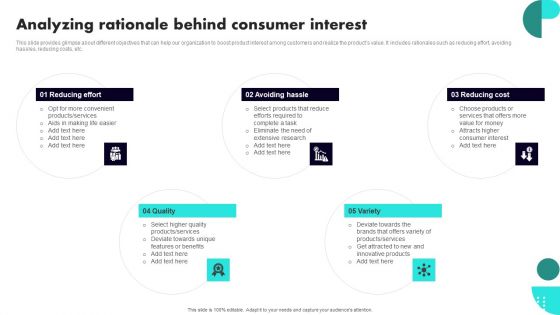 Implementing Client Onboarding Process Analyzing Rationale Behind Consumer Interest Download PDF