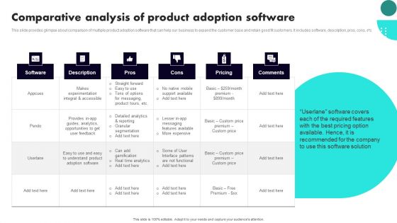 Implementing Client Onboarding Process Comparative Analysis Of Product Adoption Software Slides PDF