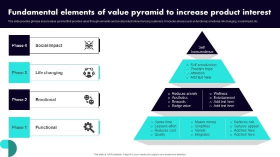 Implementing Client Onboarding Process Fundamental Elements Of Value Pyramid To Increase Product Interest Sample PDF