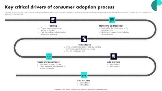 Implementing Client Onboarding Process Key Critical Drivers Of Consumer Adoption Process Rules PDF