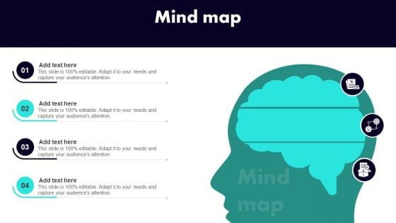 Implementing Client Onboarding Process Mind Map Guidelines PDF