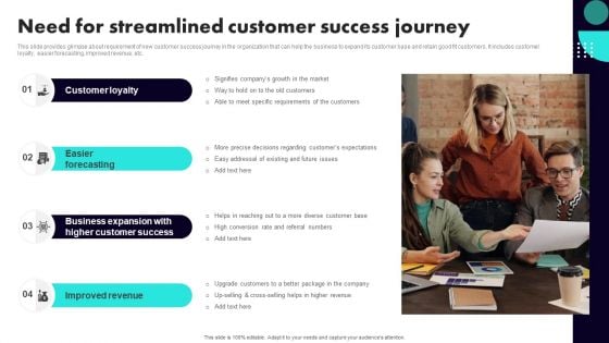 Implementing Client Onboarding Process Need For Streamlined Customer Success Journey Download PDF