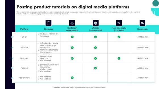 Implementing Client Onboarding Process Posting Product Tutorials On Digital Media Platforms Guidelines PDF