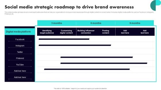 Implementing Client Onboarding Process Social Media Strategic Roadmap To Drive Brand Awareness Summary PDF