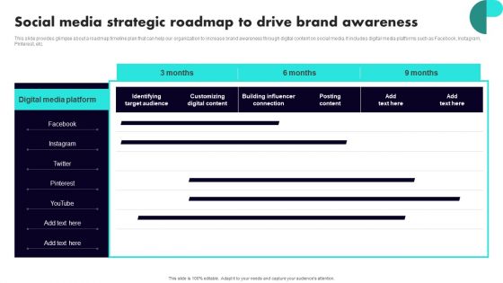 Implementing Client Onboarding Process Social Media Strategic Roadmap To Drive Brand Awareness Summary PDF Implementing Client Onboarding Process Social Media Strategic Roadmap To Drive Brand Awareness Summary PDF