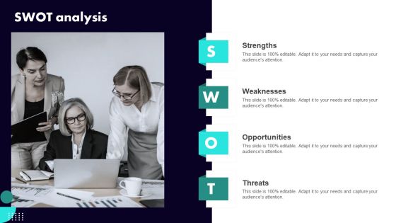 Implementing Client Onboarding Process Swot Analysis Introduction PDF