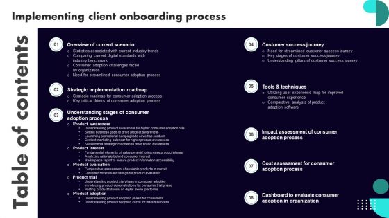 Implementing Client Onboarding Process Table Of Contents Themes PDF
