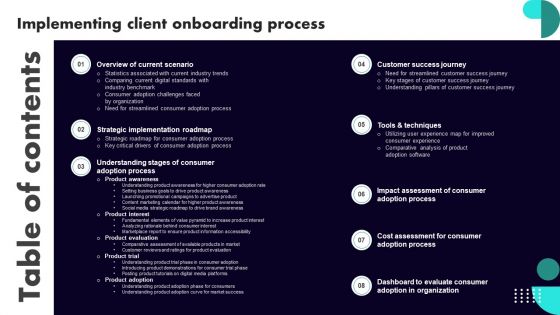 Implementing Client Onboarding Process Table Of Contents Themes PDF Implementing Client Onboarding Process Table Of Contents Themes PDF