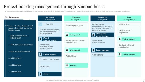Implementing Cloud Project Management Software Solution To Enhance Operational Effectiveness Complete Deck Slide16