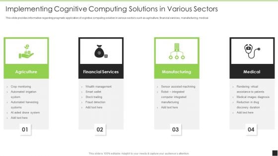 Implementing Cognitive Computing Solutions In Various Sectors Contd Slides PDF