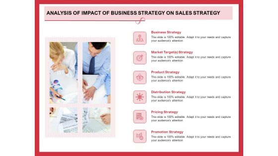 Implementing Compelling Marketing Channel Analysis Of Impact Of Business Strategy On Sales Strategy Microsoft PDF