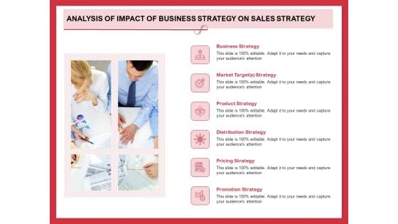 Implementing Compelling Marketing Channel Analysis Of Impact Of Business Strategy On Sales Strategy Microsoft PDF Implementing Compelling Marketing Channel Analysis Of Impact Of Business Strategy On Sales Strategy Microsoft PDF