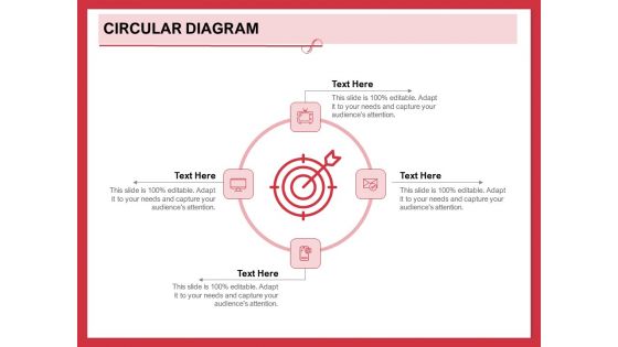 Implementing Compelling Marketing Channel Circular Diagram Ppt PowerPoint Presentation Outline Objects PDF