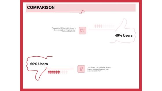 Implementing Compelling Marketing Channel Comparison Ppt PowerPoint Presentation Slides Maker PDF Implementing Compelling Marketing Channel Comparison Ppt PowerPoint Presentation Slides Maker PDF