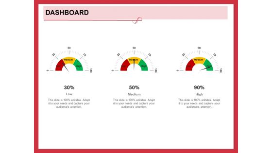 Implementing Compelling Marketing Channel Dashboard Ppt PowerPoint Presentation Show Graphic Images PDF