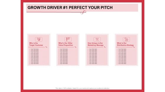 Implementing Compelling Marketing Channel Growth Driver 1 Perfect Your Pitch Ppt PowerPoint Presentation Outline Display PDF