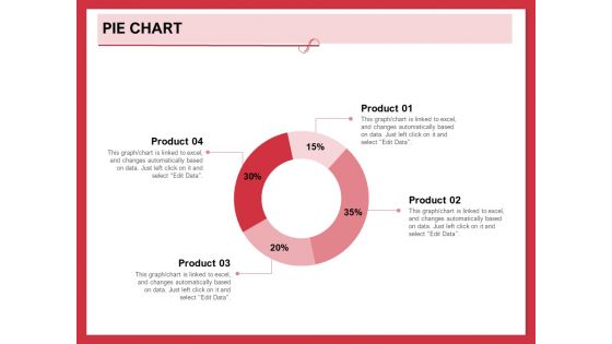Implementing Compelling Marketing Channel Pie Chart Ppt PowerPoint Presentation Ideas Example PDF