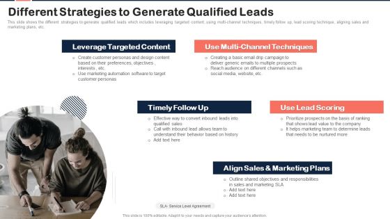 Implementing Content Marketing Plan To Nurture Leads Different Strategies To Generate Introduction PDF