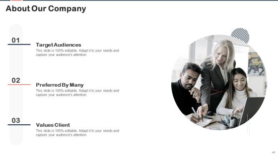 Implementing Content Marketing Plan To Nurture Leads Ppt PowerPoint Presentation Complete Deck With Slides Slide41
